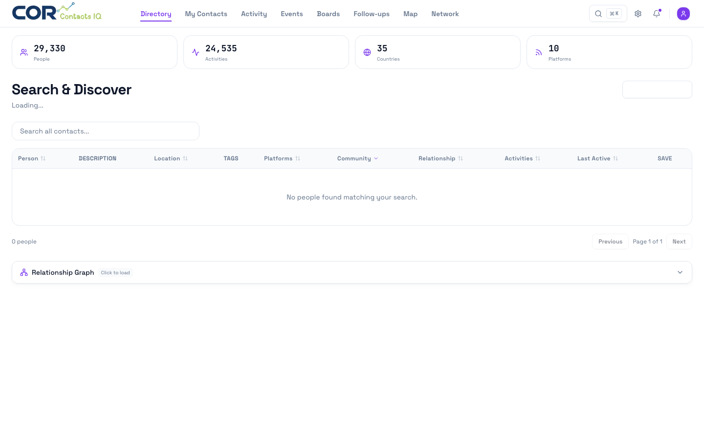 COR Contacts IQ screenshot 1